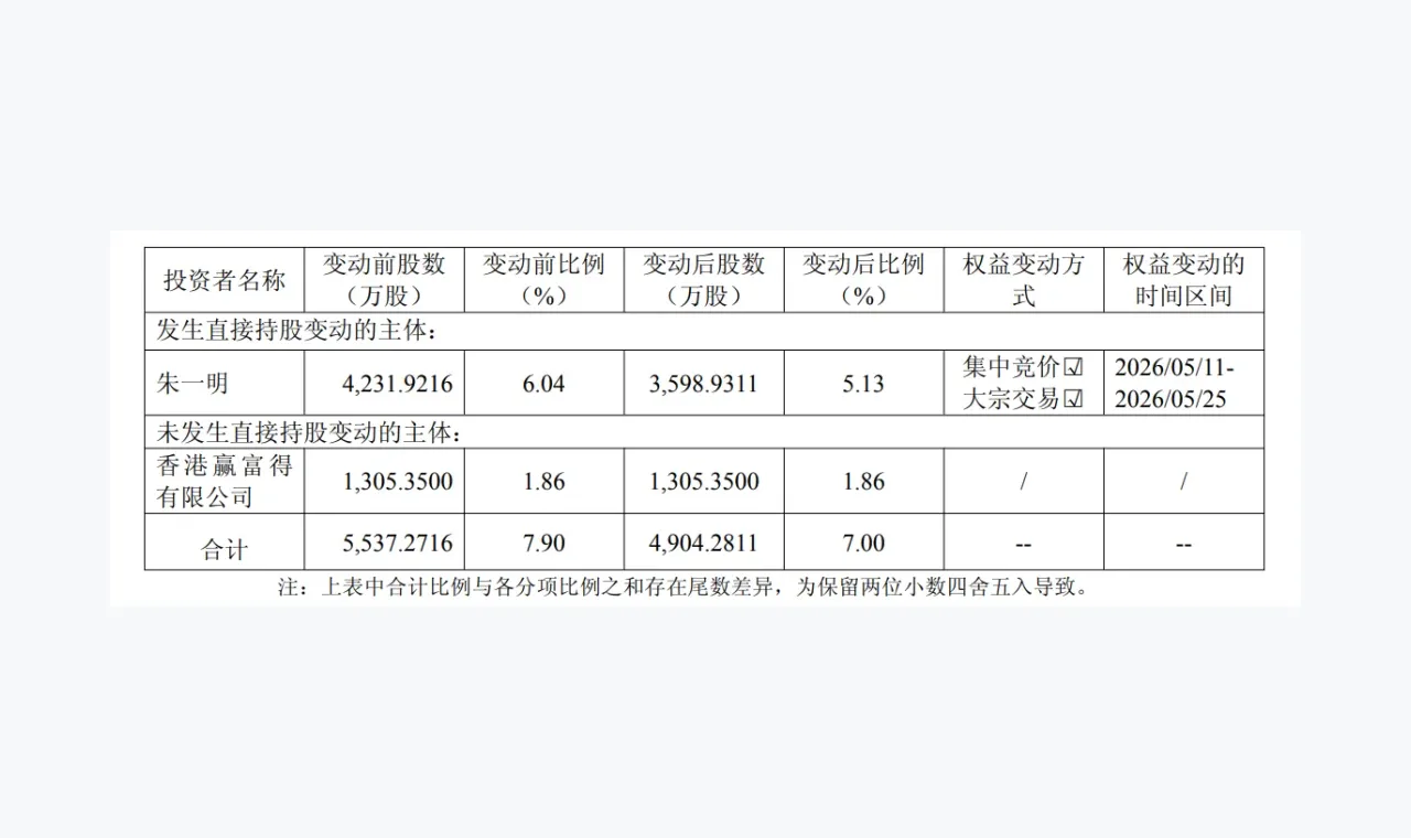 高亿配资整理的高亿配资费用条件资料清单(风险边界) 插图